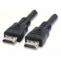 Cavo HDMI Cavo HDMI